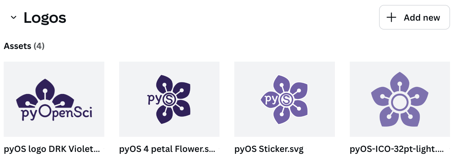 A series of four purple flower logos on grey backgrounds arranged in a single row. At the top of the collection is the text 'Logos', and underneath it is the text 'Assets(4).' From left to right, the logos include a dark purple logo with three petals above the word pyOpenSci. The 'O' in pyOpenSci is the center of the flower. The second image from the left is a four-petaled flower, with the text py and then an S in the shape of a snake inside an O. The text comes in from the left. The flower petals surround the O. The next image is identical to the second from the left but in a lighter purple shade. The final image is the pyOpenSci flower with five petals and an open center. This logo is in light purple.